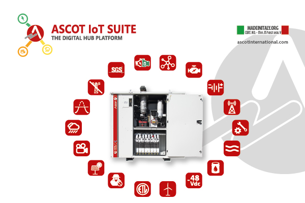 Ascot IoT Suite
